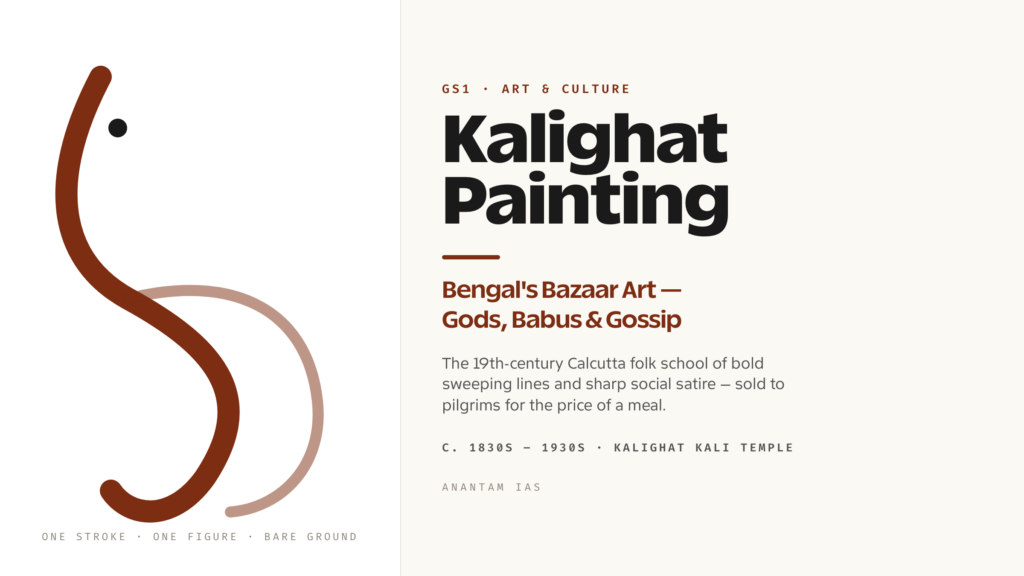 Kalighat Painting: Origin, Style and Themes of Bengal's Folk Art