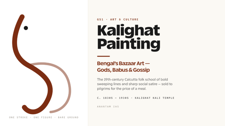 Kalighat Painting: Origin, Style and Themes of Bengal's Folk Art