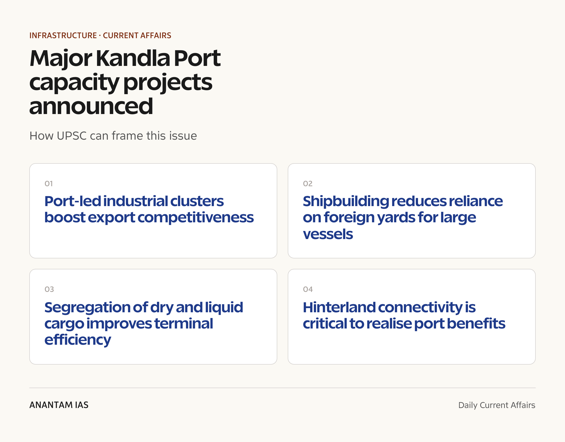Major Kandla Port capacity projects announced — exam lens