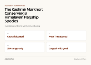 The Kashmir Markhor: Conserving a Himalayan Flagship Species graphic 1 for UPSC current affairs