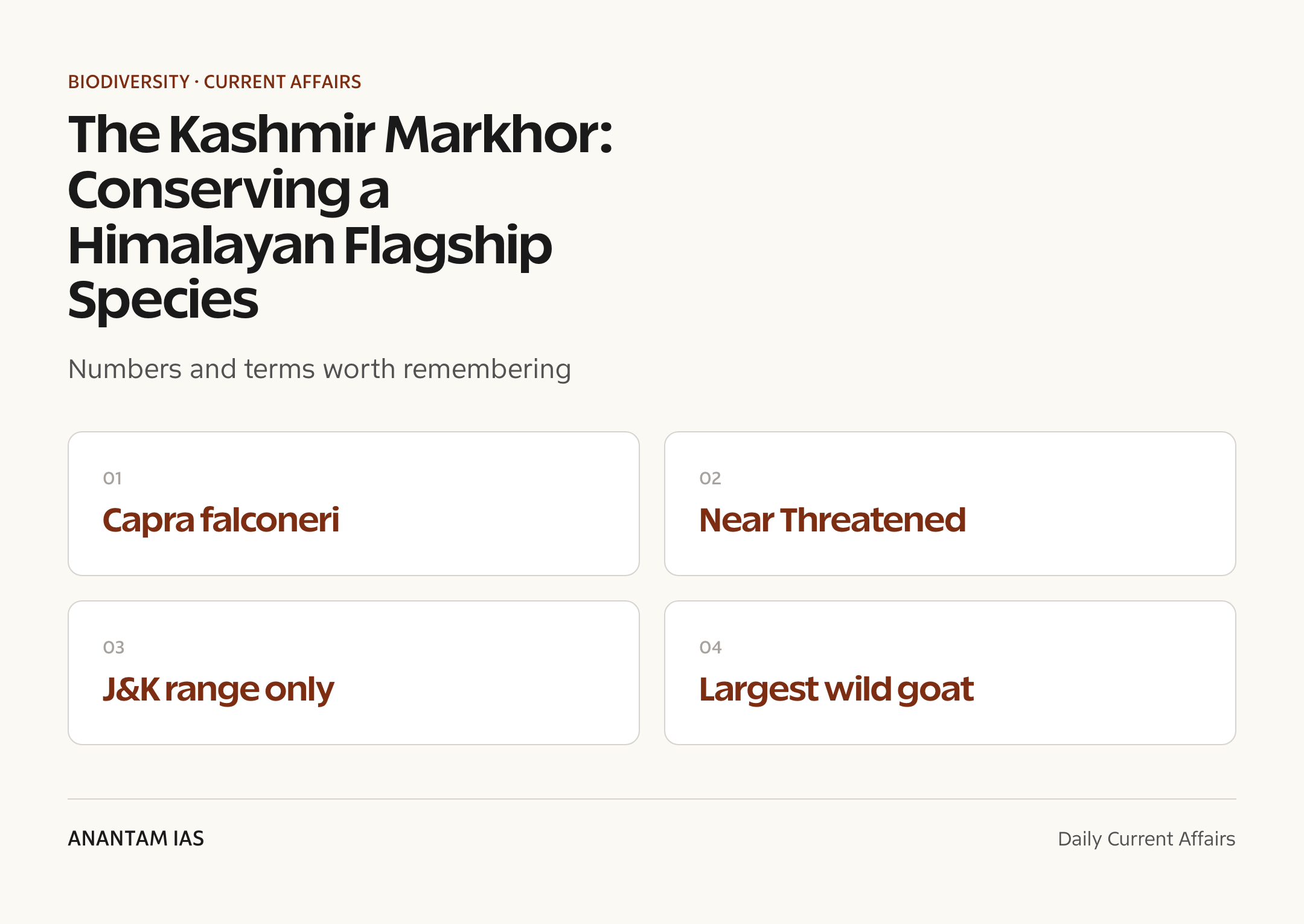 The Kashmir Markhor: Conserving a Himalayan Flagship Species — quick facts