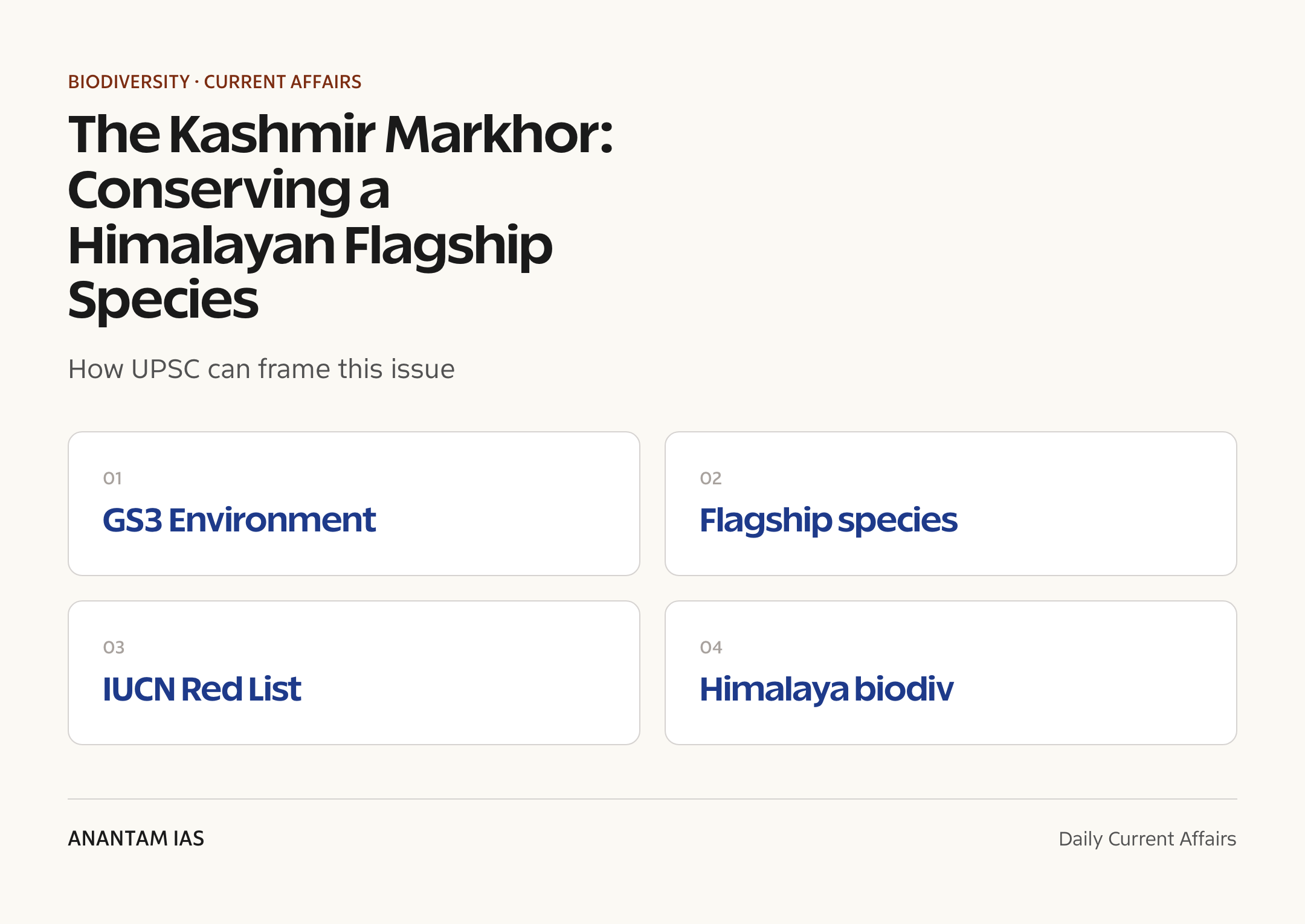 The Kashmir Markhor: Conserving a Himalayan Flagship Species — exam lens