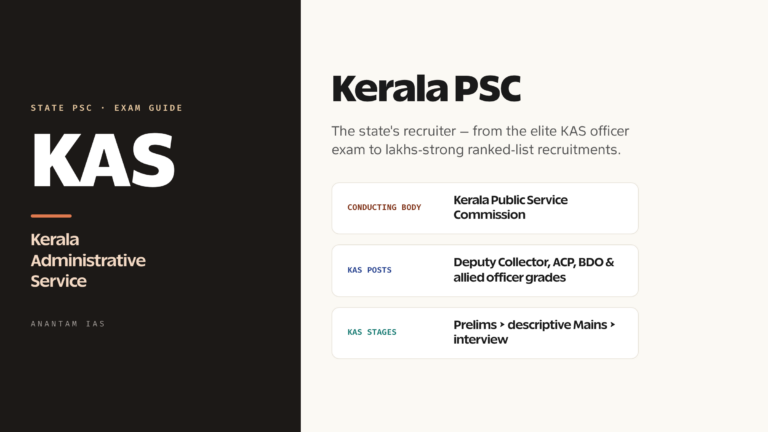 Kerala PSC: KAS and Civil Services Exam Guide
