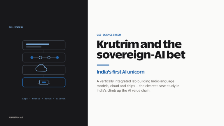 Krutrim, India's first AI unicorn, and the sovereign-AI bet across models, cloud and silicon.