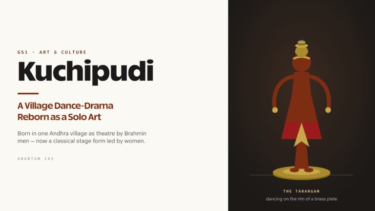 Kuchipudi Dance: Origin, Features and Classical Tradition of Andhra