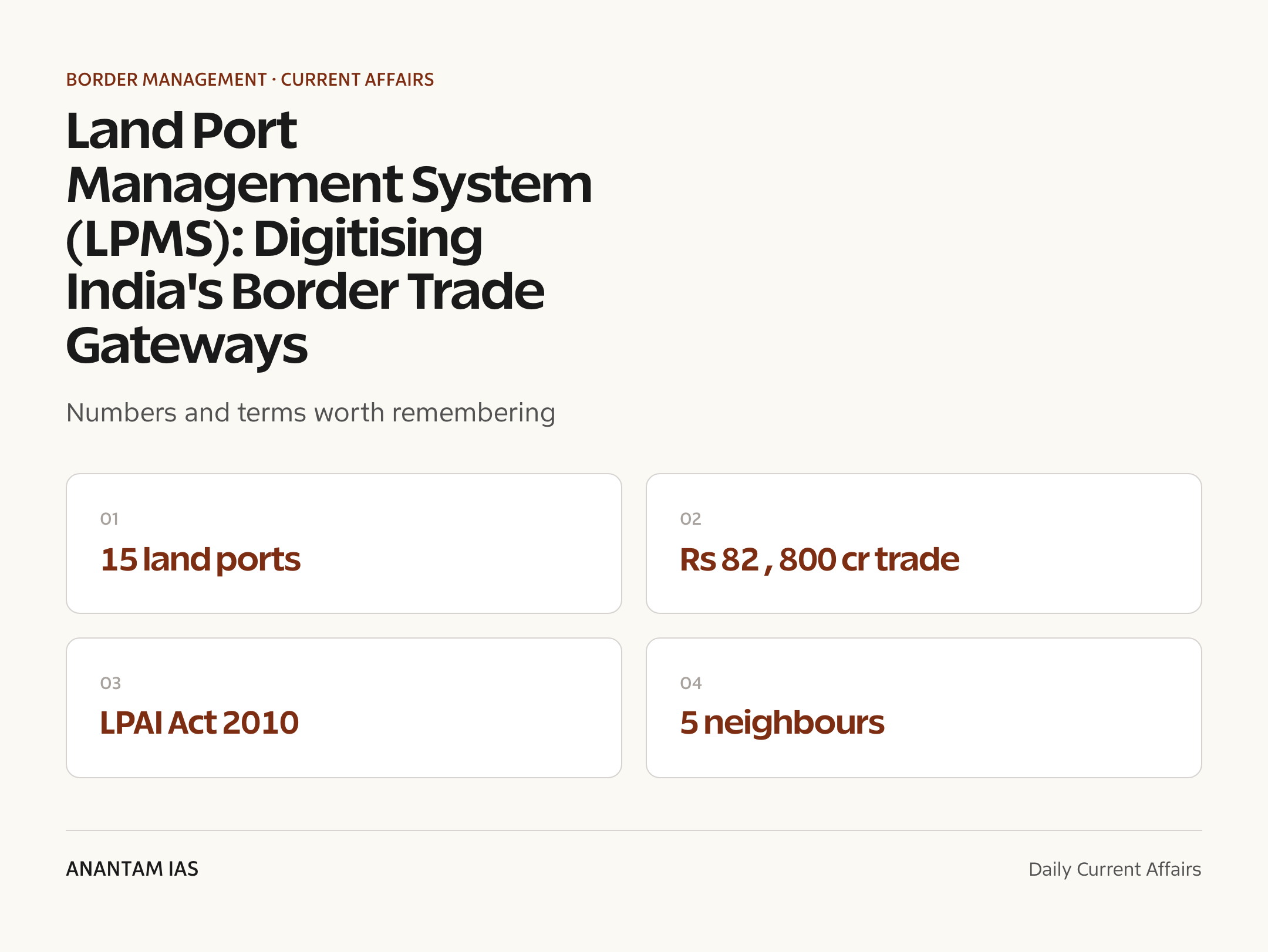 Land Port Management System (LPMS): Digitising India's Border Trade Gateways — quick facts