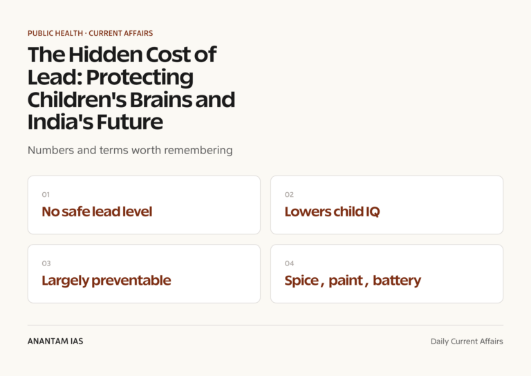 The Hidden Cost of Lead: Protecting Children's Brains and India's Future graphic 1 for UPSC current affairs