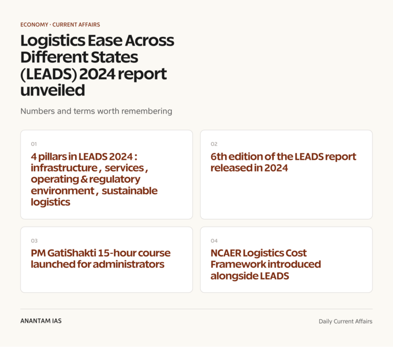 Logistics Ease Across Different States (LEADS) 2024 report unveiled graphic 1 for UPSC current affairs