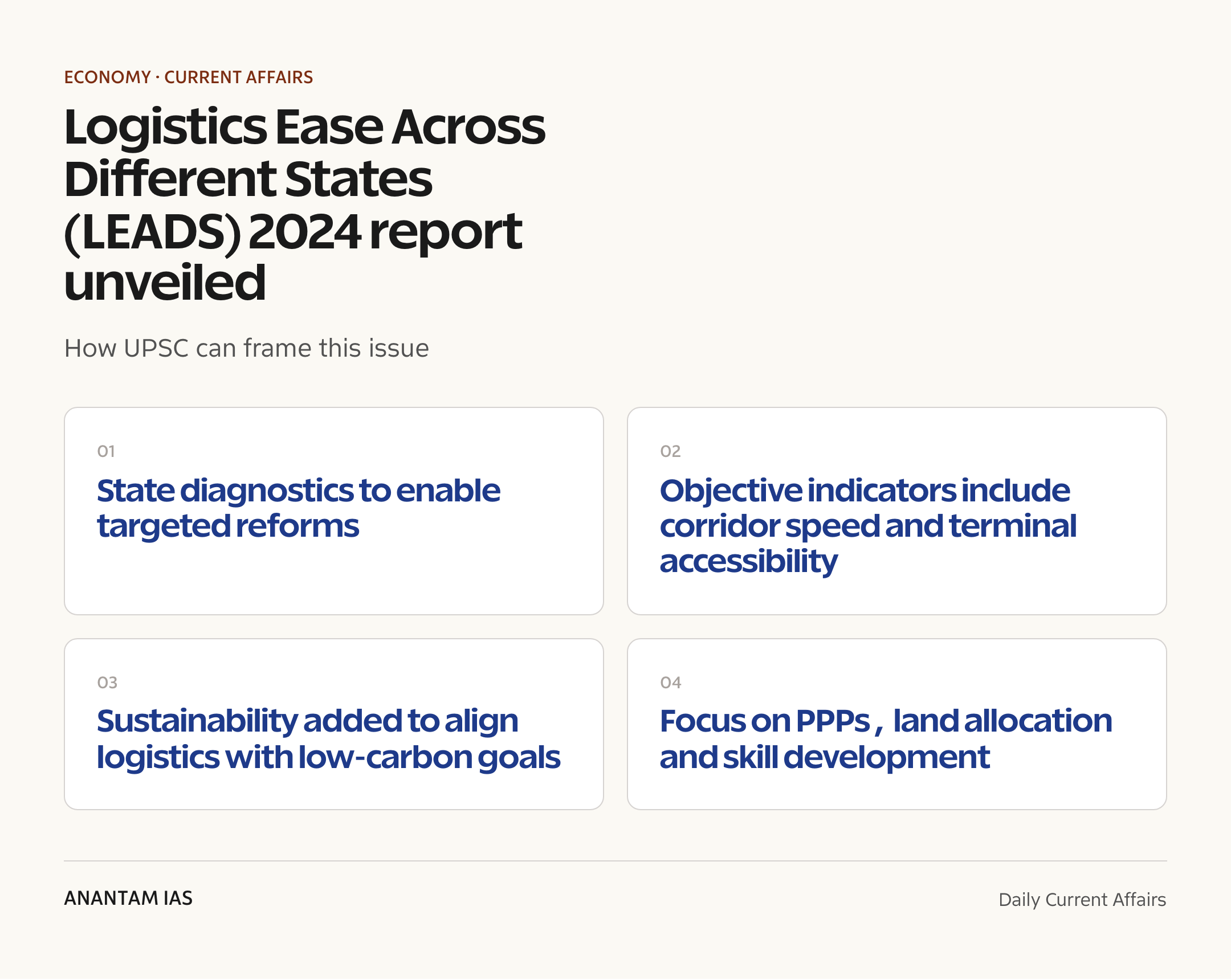 Logistics Ease Across Different States (LEADS) 2024 report unveiled — exam lens