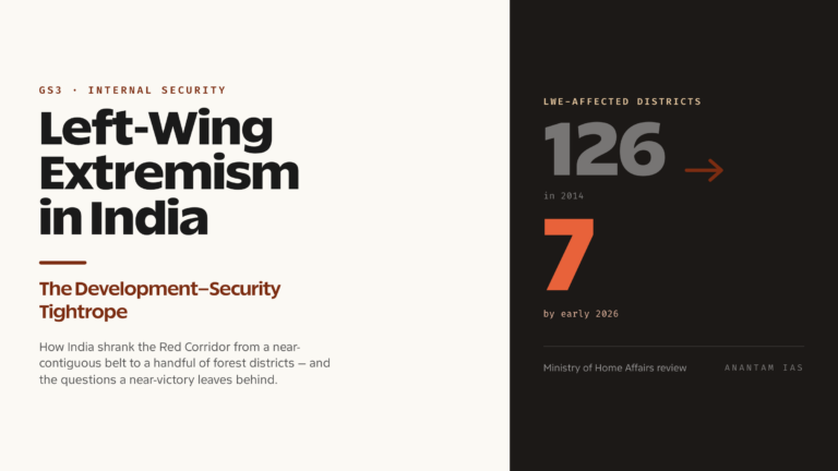 Left-Wing Extremism in India: The Development–Security Tightrope