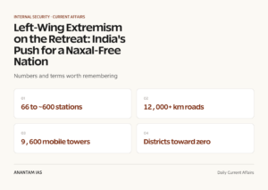 Left-Wing Extremism on the Retreat: India's Push for a Naxal-Free Nation graphic 1 for UPSC current affairs