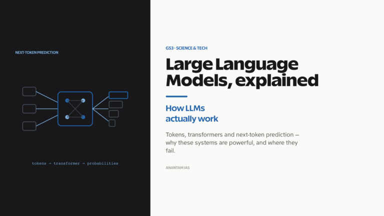 Large Language Models explained: tokens, transformers and next-token prediction.