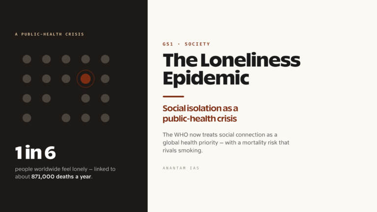 The Loneliness Epidemic: Social Isolation as a Public-Health Crisis (UPSC Society)