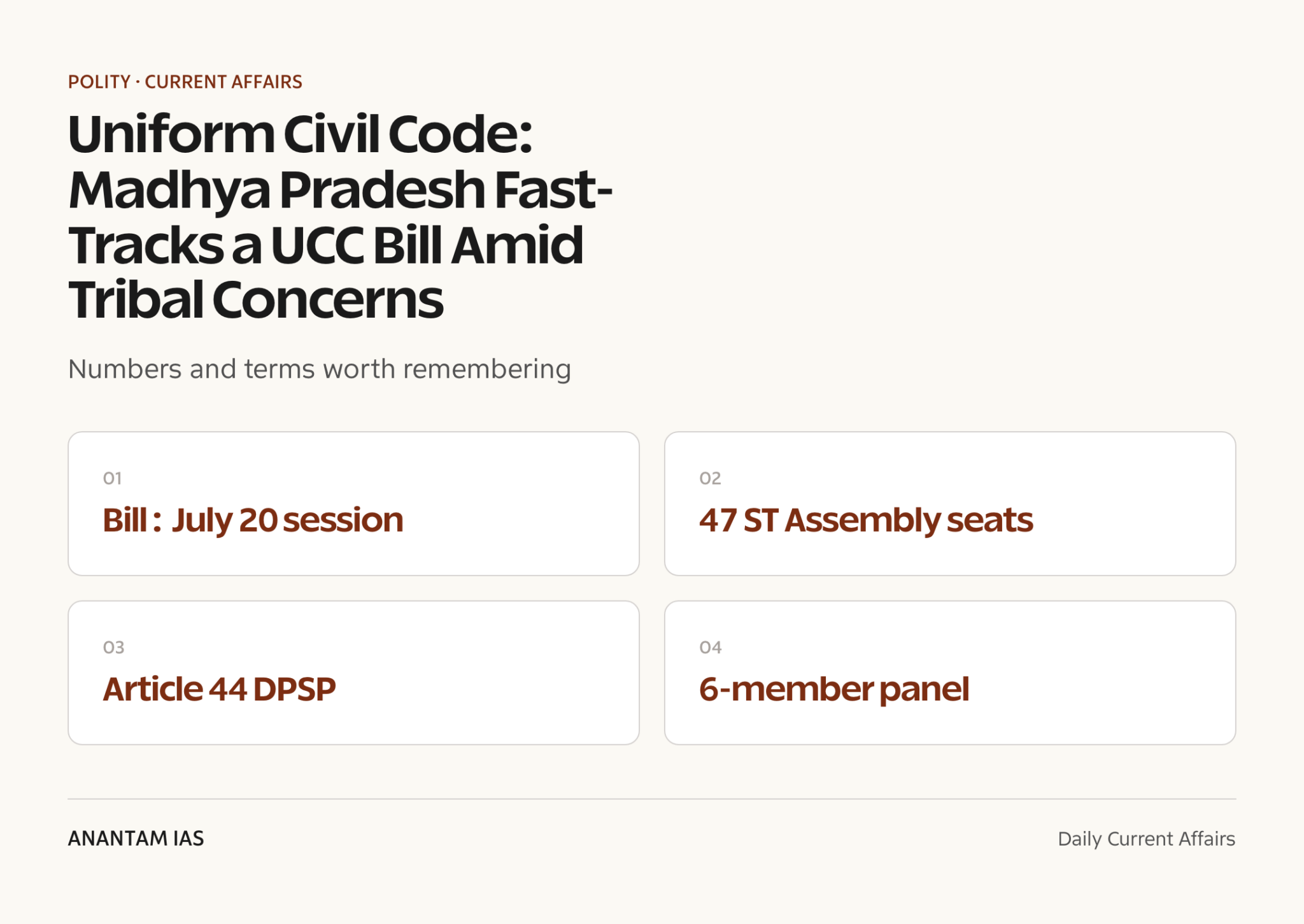 Uniform Civil Code: Madhya Pradesh Fast-Tracks a UCC Bill Amid Tribal ...