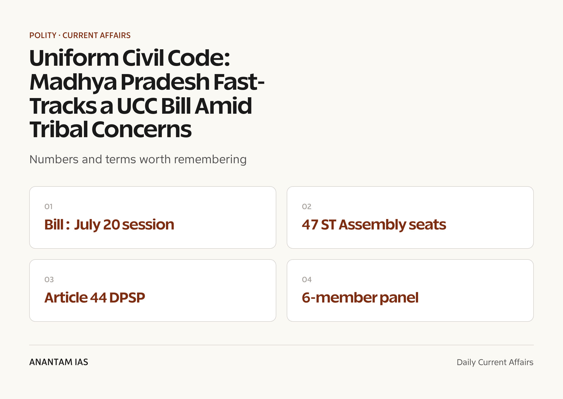 Uniform Civil Code: Madhya Pradesh Fast-Tracks a UCC Bill Amid Tribal Concerns — quick facts