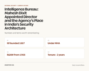 Intelligence Bureau: Mahesh Dixit Appointed Director and the Agency's Place in India's Security Architecture graphic 1 for UPSC current affairs