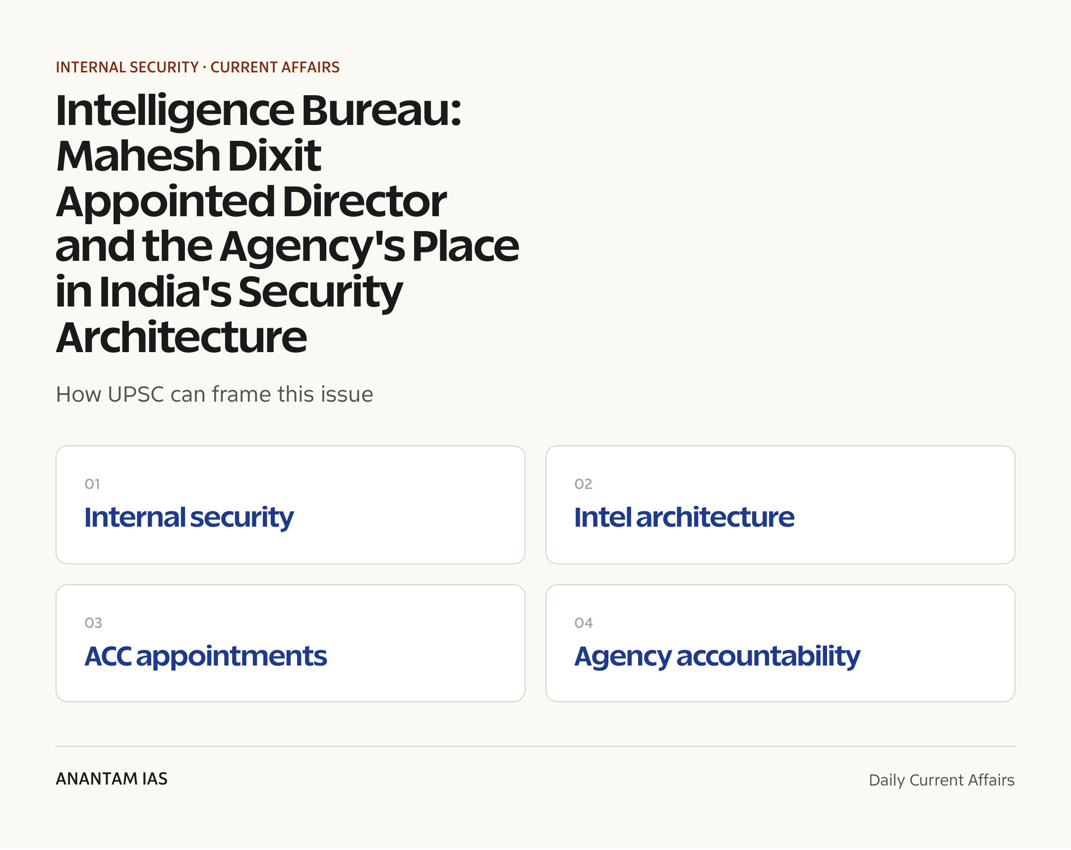 Intelligence Bureau: Mahesh Dixit Appointed Director and the Agency's Place in India's Security Architecture — exam lens