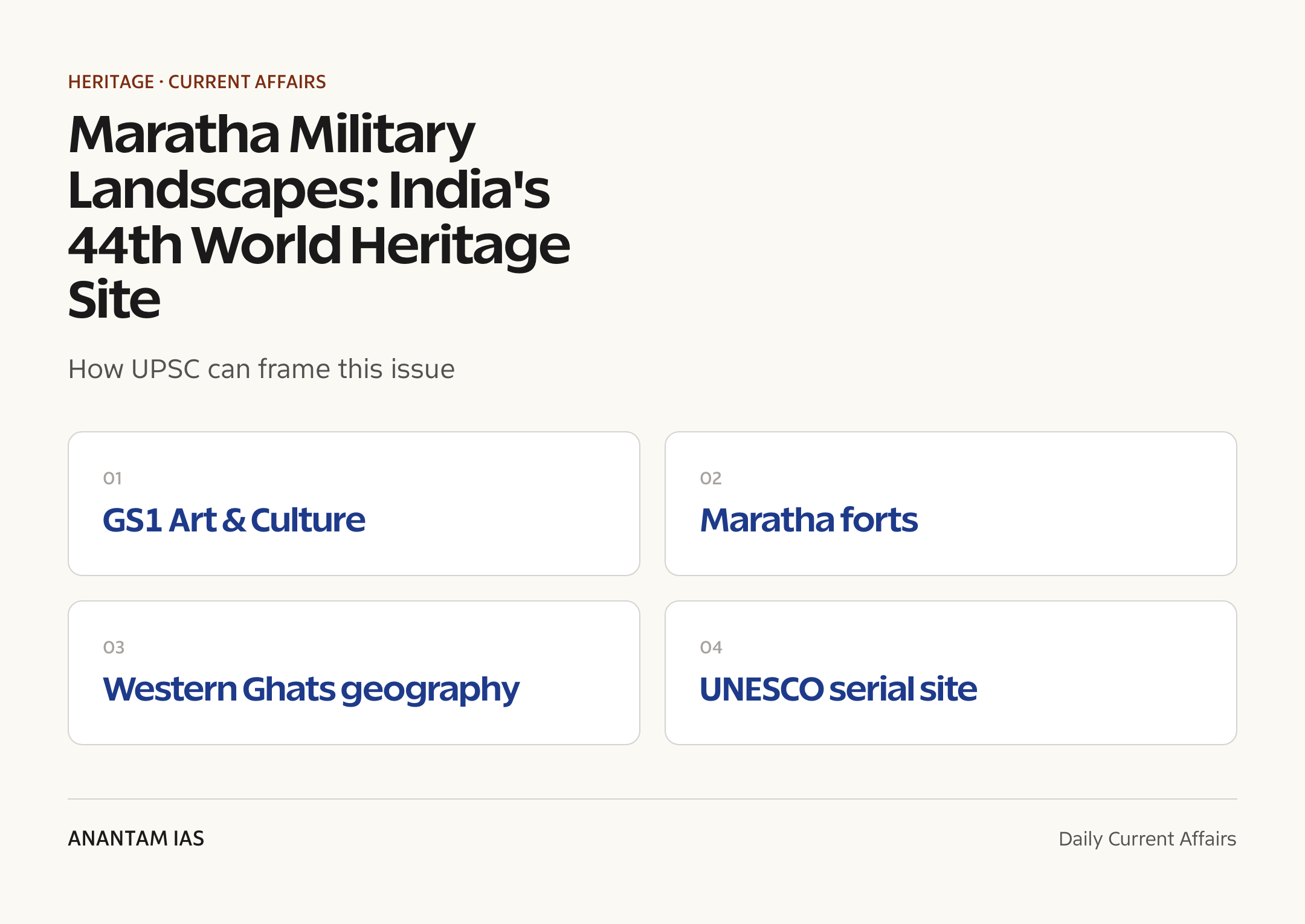 Maratha Military Landscapes: India's 44th World Heritage Site — exam lens