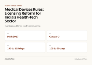 Medical Devices Rules: Licensing Reform for India's Health-Tech Sector graphic 1 for UPSC current affairs