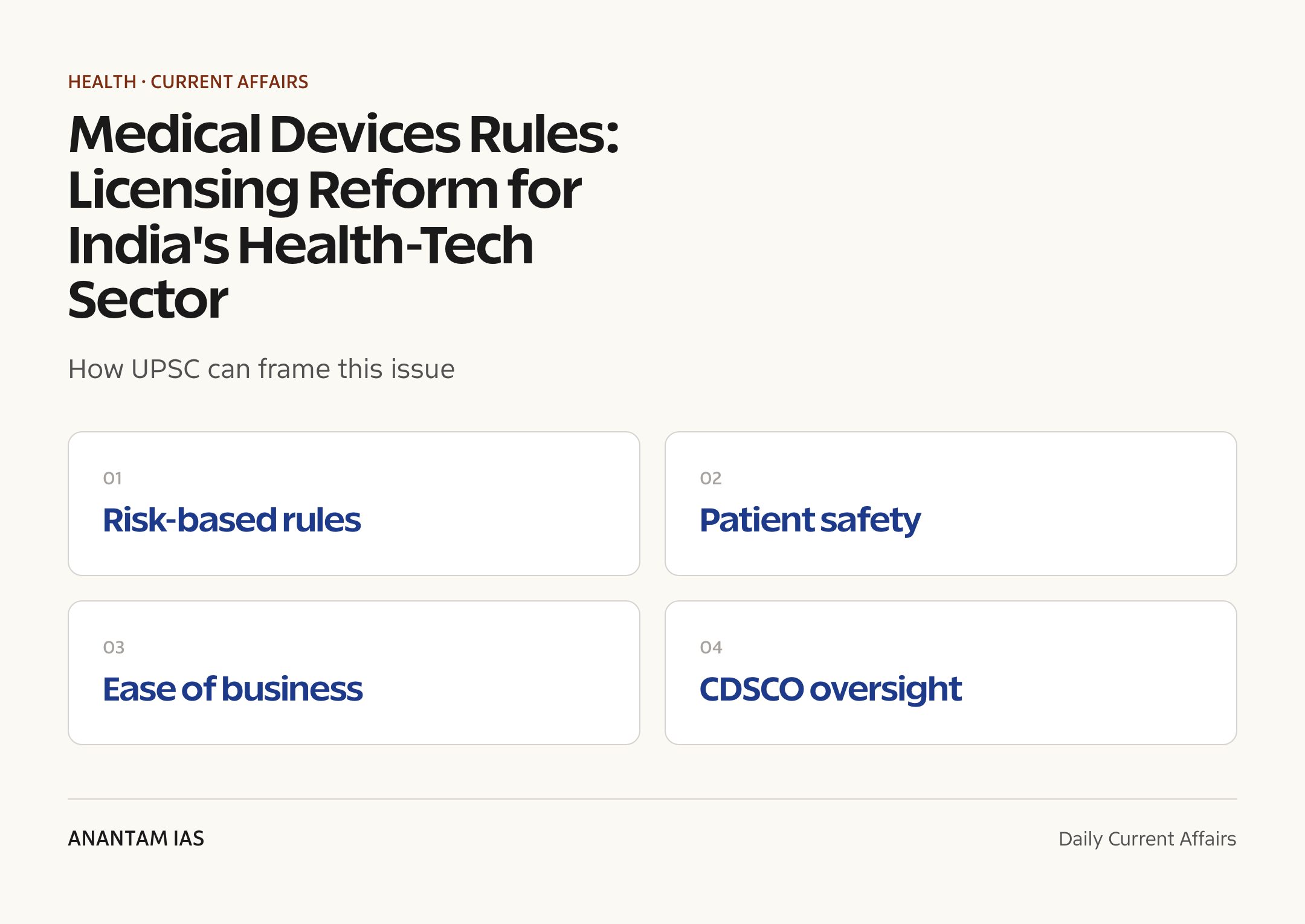 Medical Devices Rules: Licensing Reform for India's Health-Tech Sector — exam lens