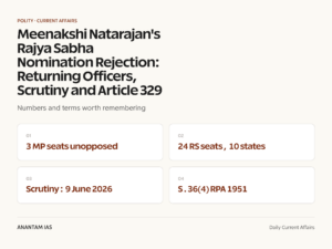 Meenakshi Natarajan's Rajya Sabha Nomination Rejection: Returning Officers, Scrutiny and Article 329 graphic 1 for UPSC current affairs