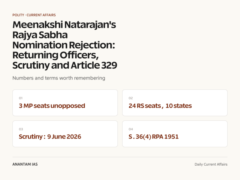 Meenakshi Natarajan's Rajya Sabha Nomination Rejection: Returning Officers, Scrutiny and Article 329 graphic 1 for UPSC current affairs