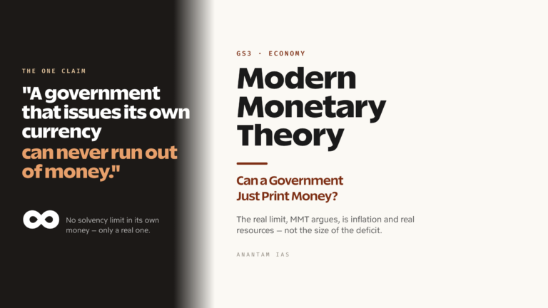Modern Monetary Theory (MMT): Can a Government Just Print Money? (UPSC Economy)