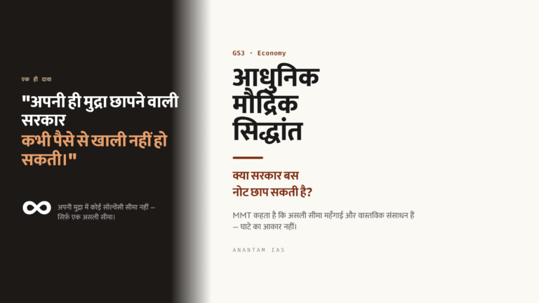 आधुनिक मौद्रिक सिद्धांत (MMT): क्या सरकार बस नोट छाप सकती है? (UPSC Economy)