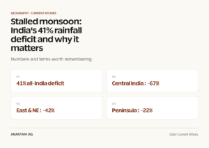 Stalled monsoon: India's 41% rainfall deficit and why it matters graphic 1 for UPSC current affairs