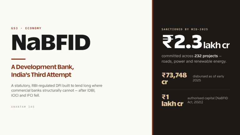 NaBFID: Development Bank in India — Opportunities and Challenges (UPSC Economy)