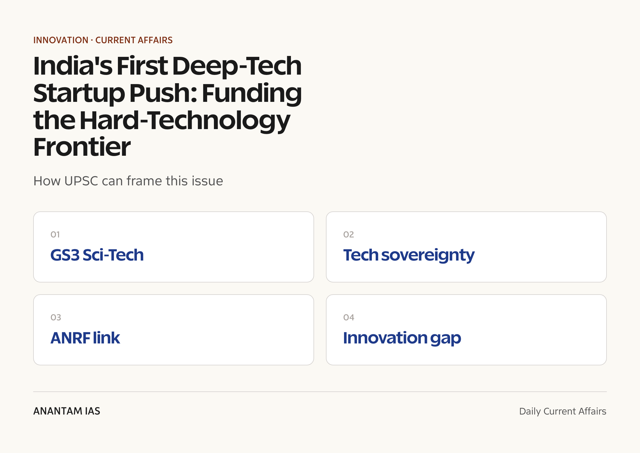 India's First Deep-Tech Startup Push: Funding the Hard-Technology Frontier — exam lens