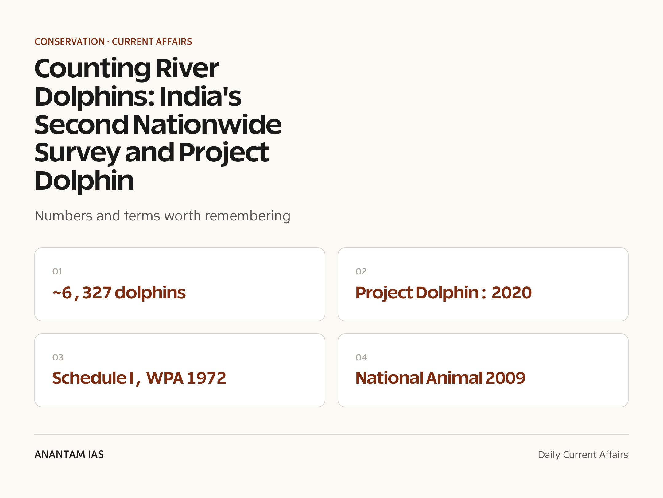 Counting River Dolphins: India's Second Nationwide Survey and Project Dolphin — quick facts
