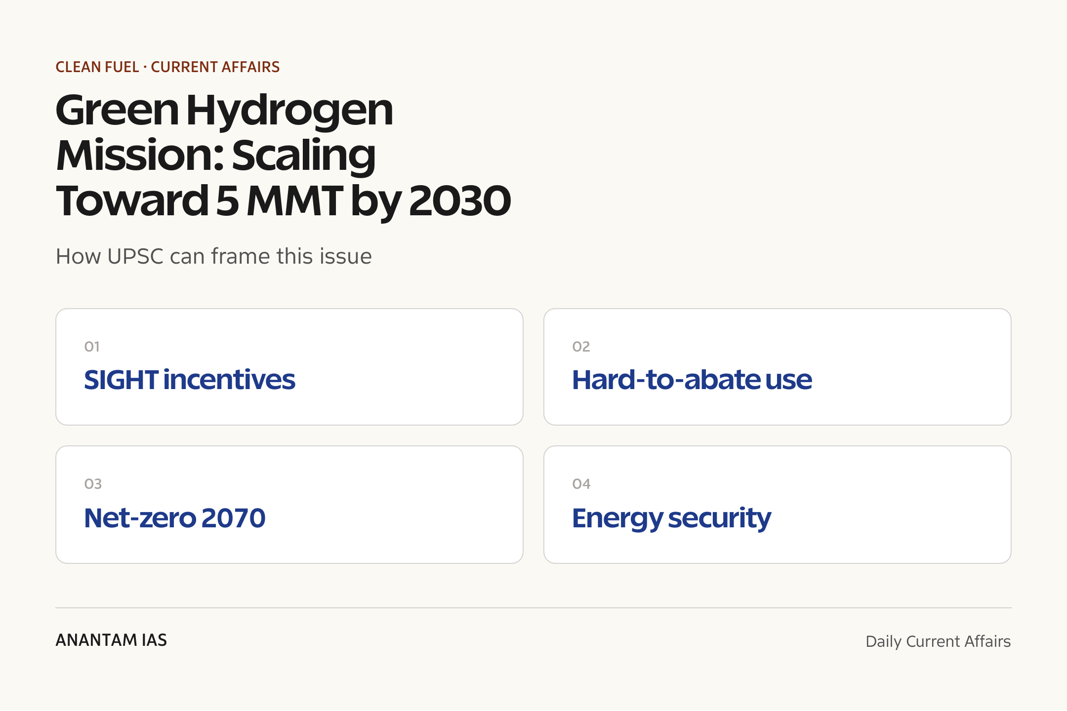 Green Hydrogen Mission: Scaling Toward 5 MMT by 2030 — exam lens