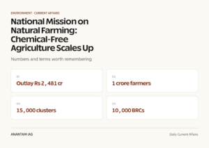 National Mission on Natural Farming: Chemical-Free Agriculture Scales Up graphic 1 for UPSC current affairs