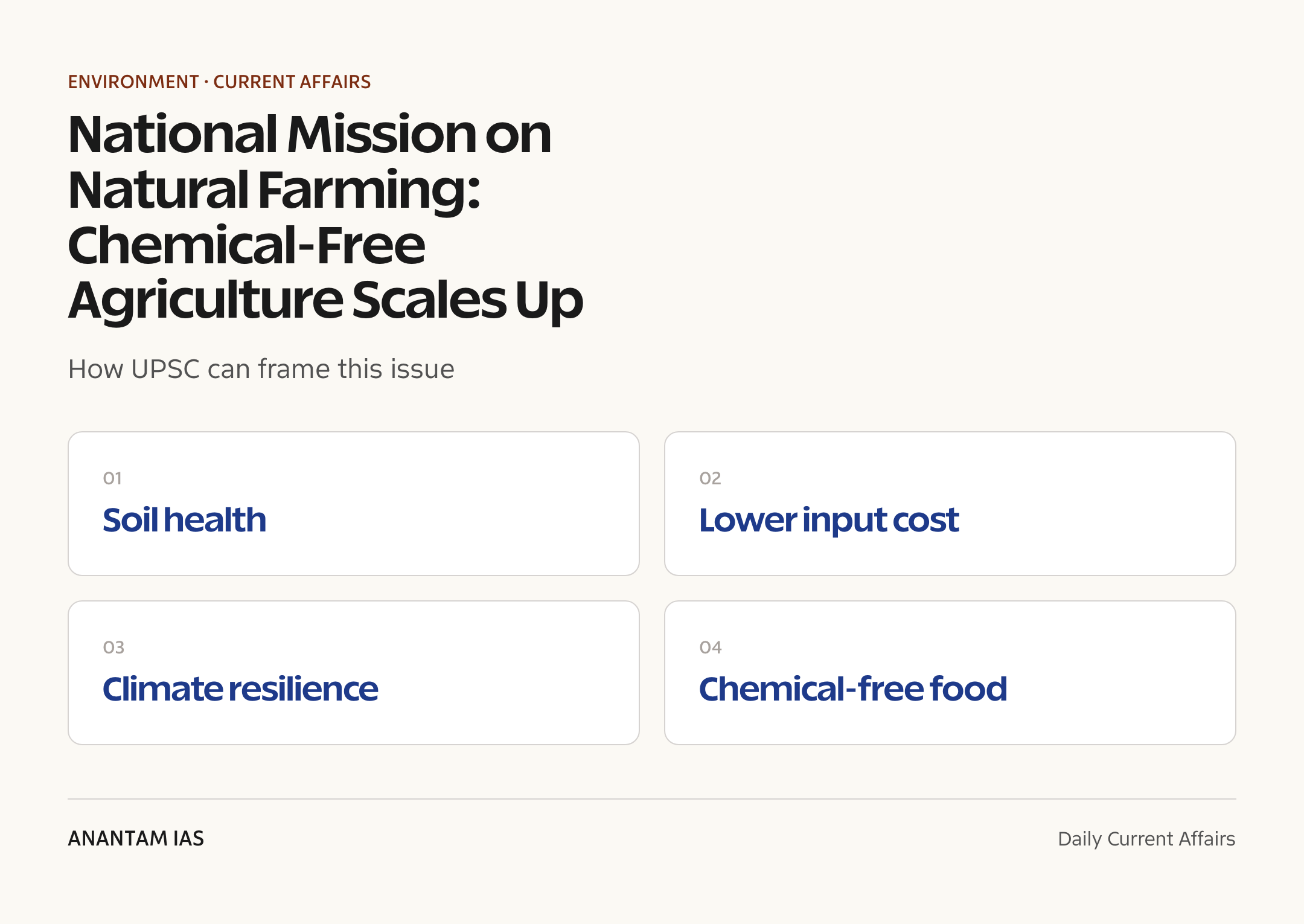 National Mission on Natural Farming: Chemical-Free Agriculture Scales Up — exam lens