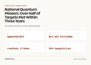 National Quantum Mission: Over Half of Targets Met Within Three Years graphic 1 for UPSC current affairs