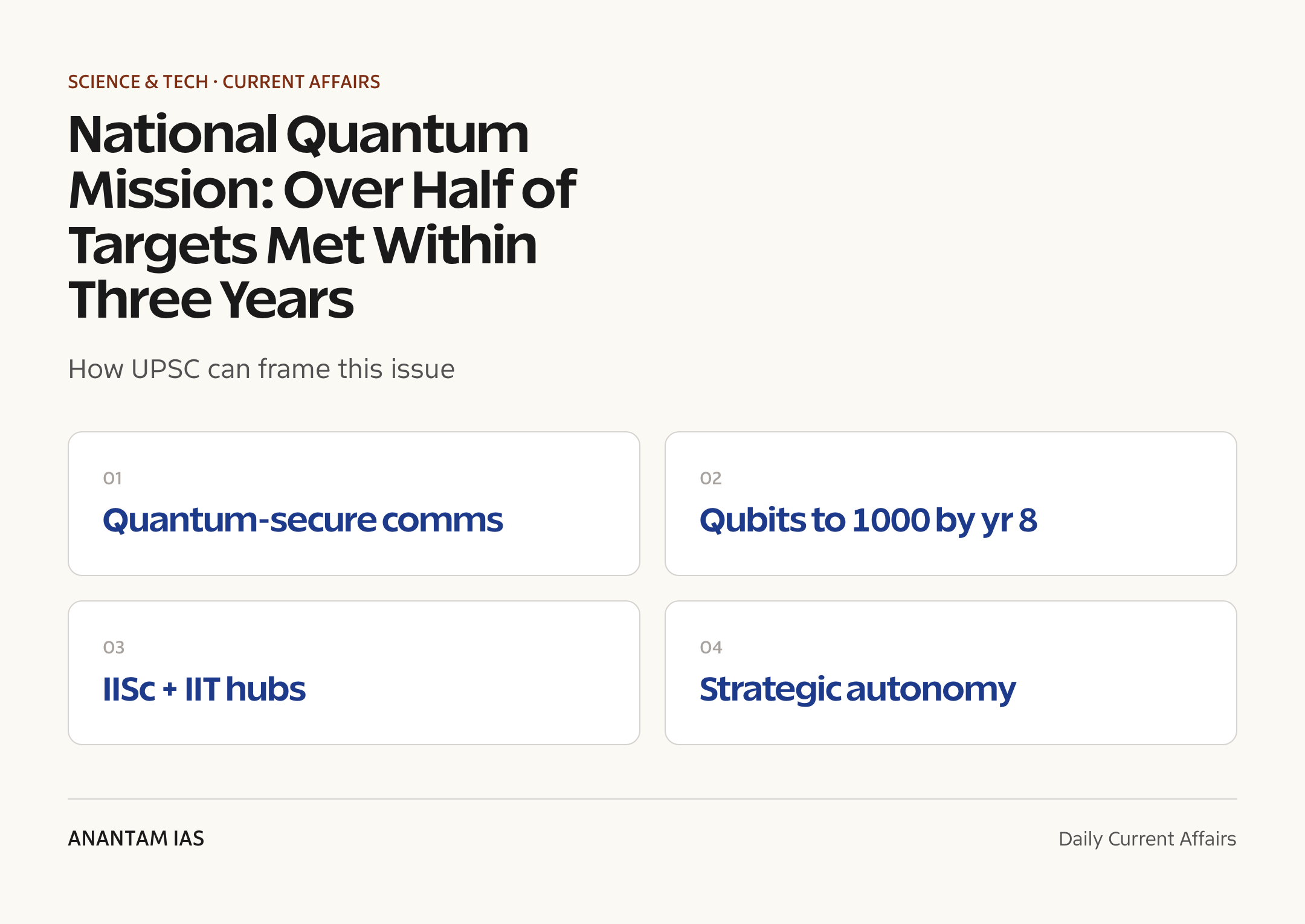 National Quantum Mission: Over Half of Targets Met Within Three Years — exam lens
