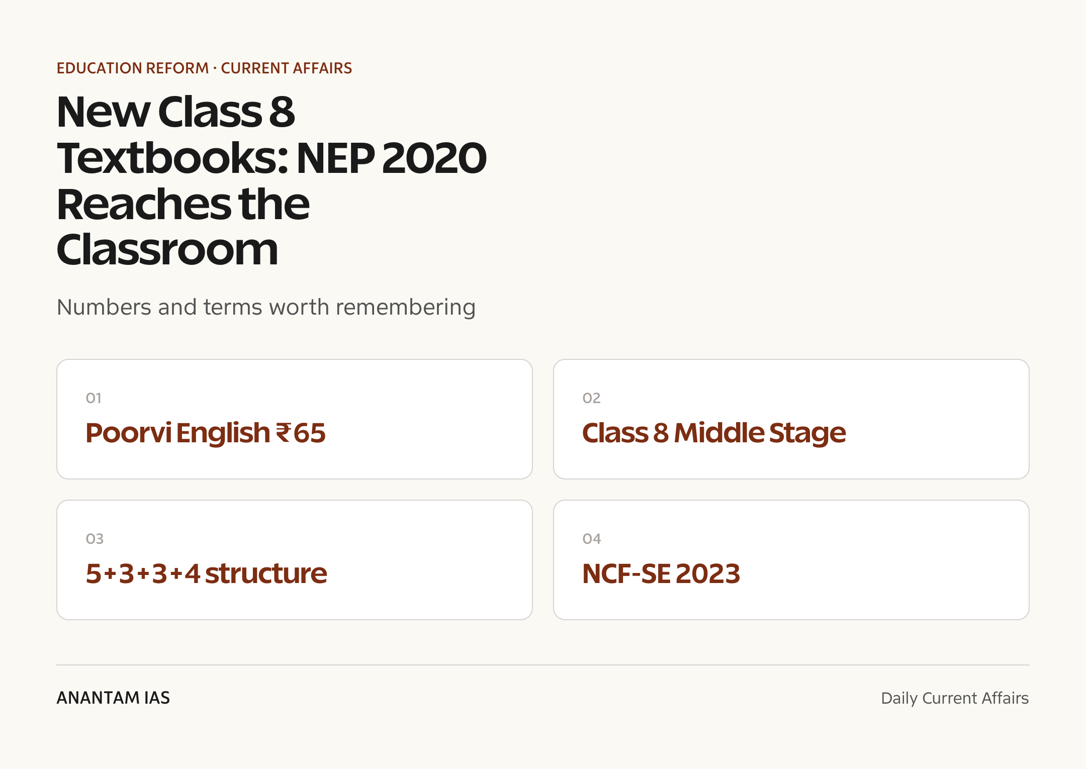 New Class 8 Textbooks: NEP 2020 Reaches the Classroom — quick facts