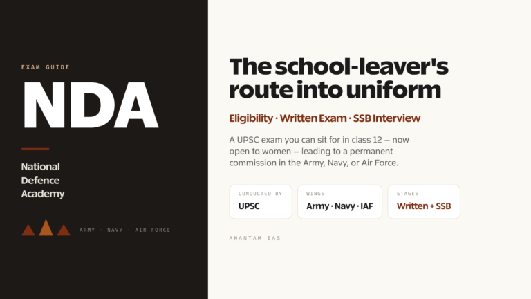 NDA Exam Guide: National Defence Academy Eligibility, Syllabus and SSB