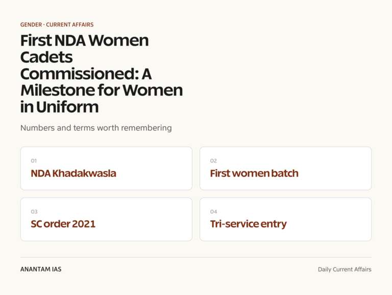 First NDA Women Cadets Commissioned: A Milestone for Women in Uniform graphic 1 for UPSC current affairs
