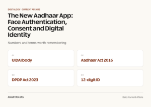 The New Aadhaar App: Face Authentication, Consent and Digital Identity graphic 1 for UPSC current affairs
