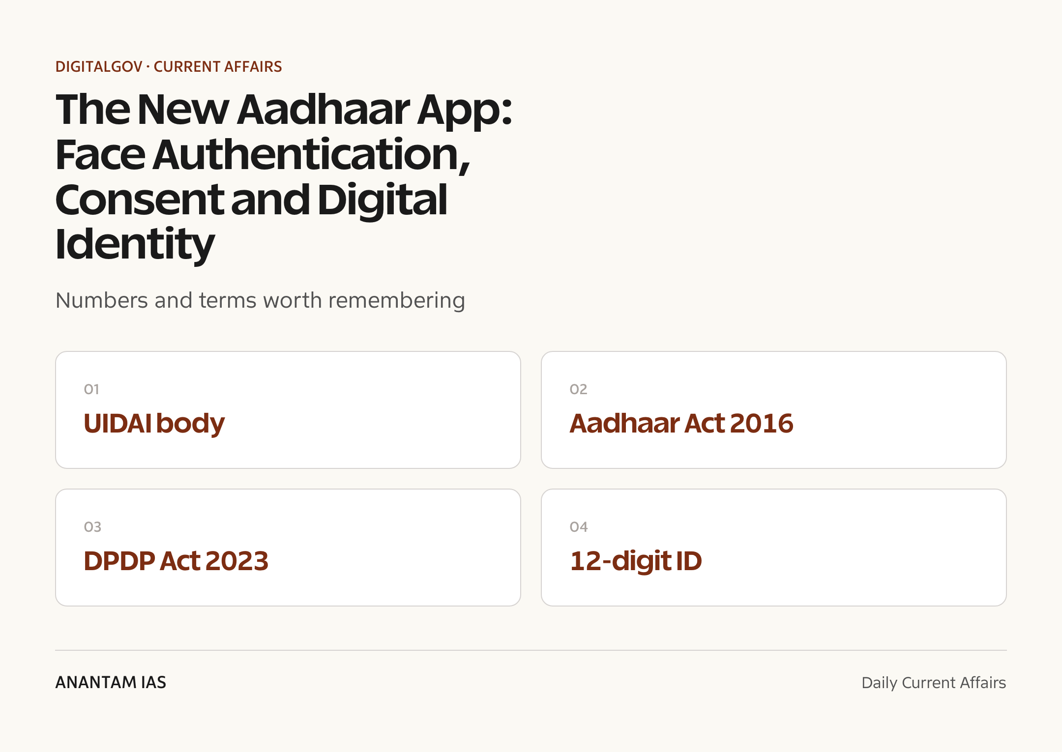 The New Aadhaar App: Face Authentication, Consent and Digital Identity — quick facts