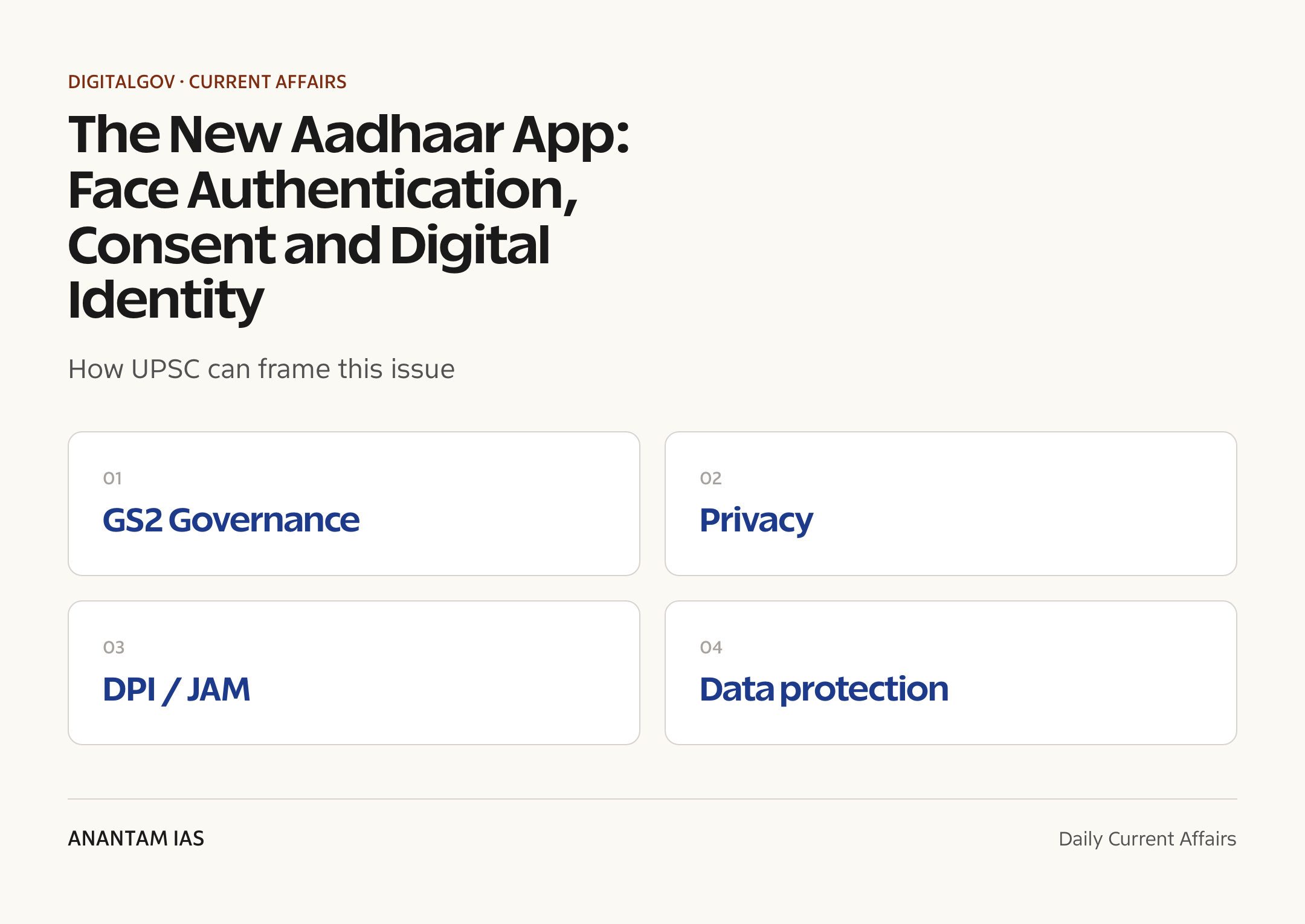 The New Aadhaar App: Face Authentication, Consent and Digital Identity — exam lens