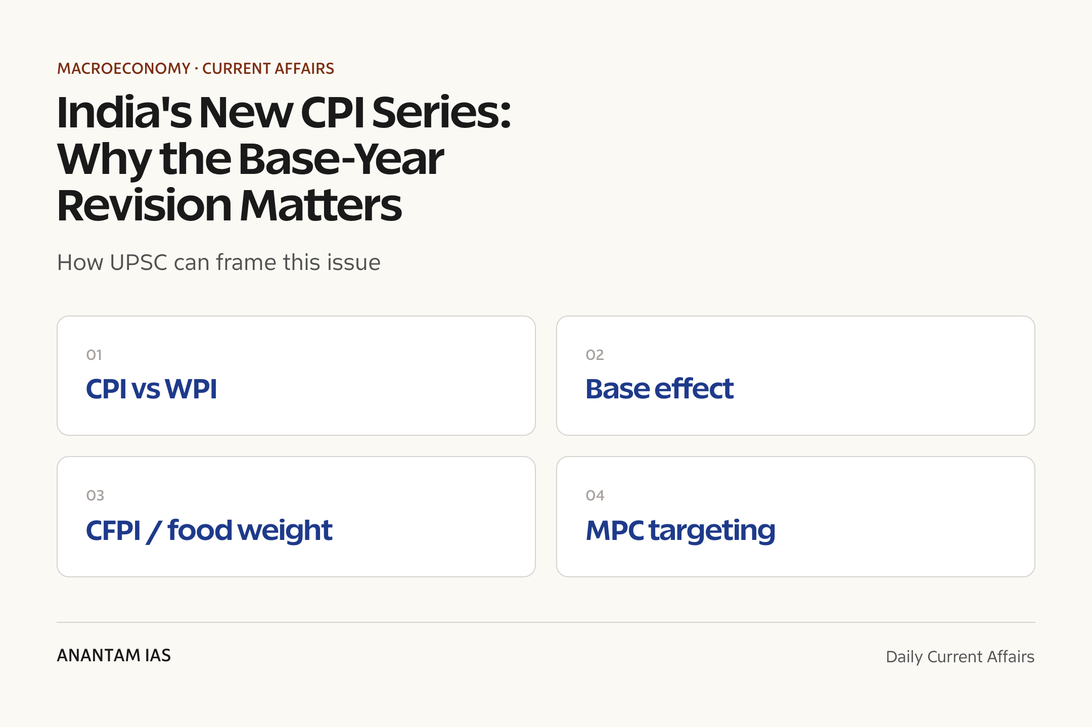 India's New CPI Series: Why the Base-Year Revision Matters — exam lens