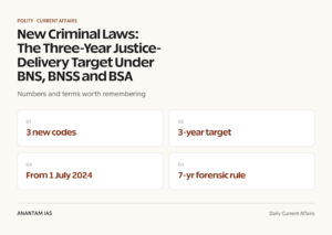 New Criminal Laws: The Three-Year Justice-Delivery Target Under BNS, BNSS and BSA graphic 1 for UPSC current affairs