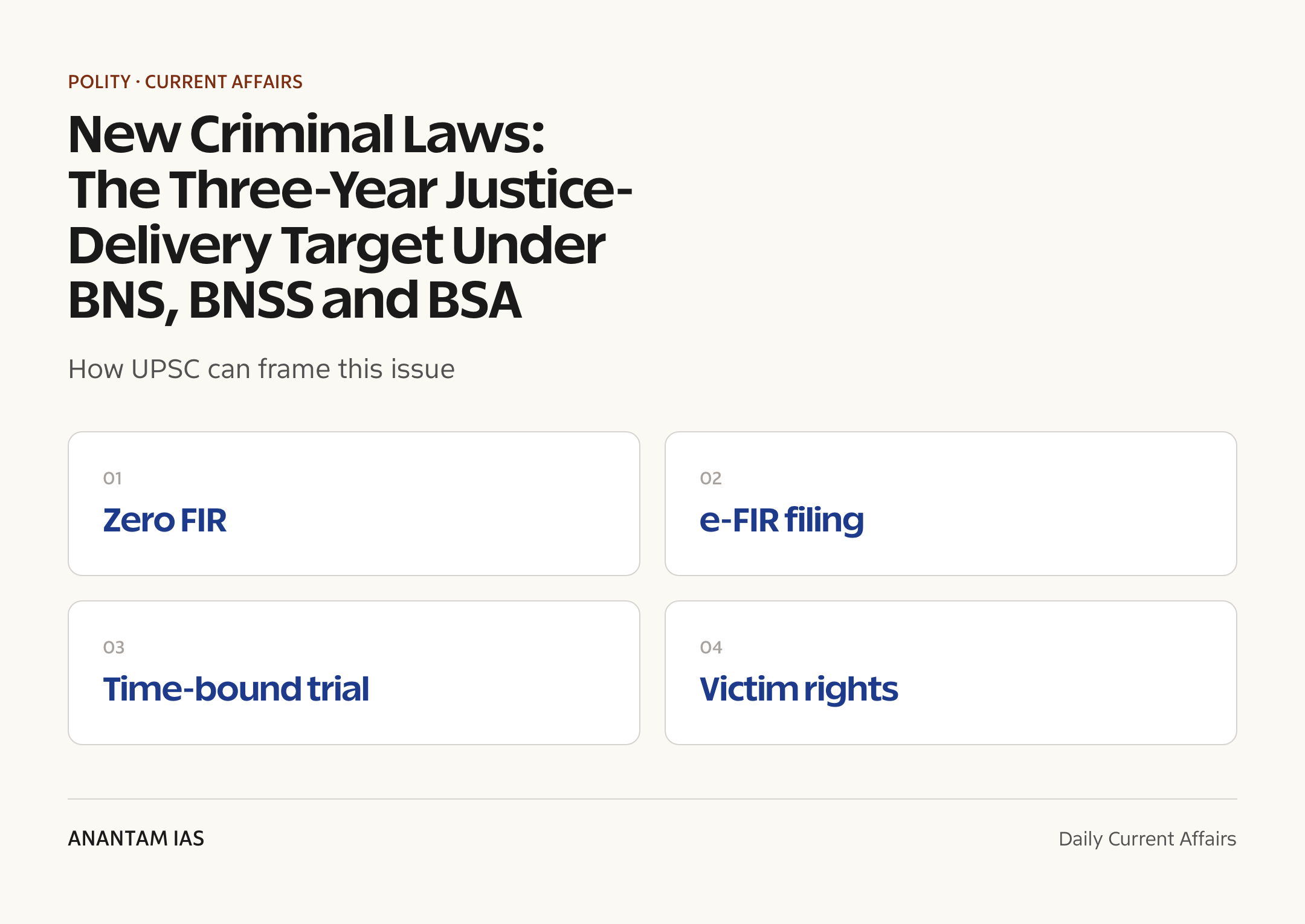 New Criminal Laws: The Three-Year Justice-Delivery Target Under BNS, BNSS and BSA — exam lens