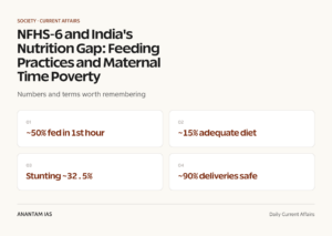 NFHS-6 and India's Nutrition Gap: Feeding Practices and Maternal Time Poverty graphic 1 for UPSC current affairs
