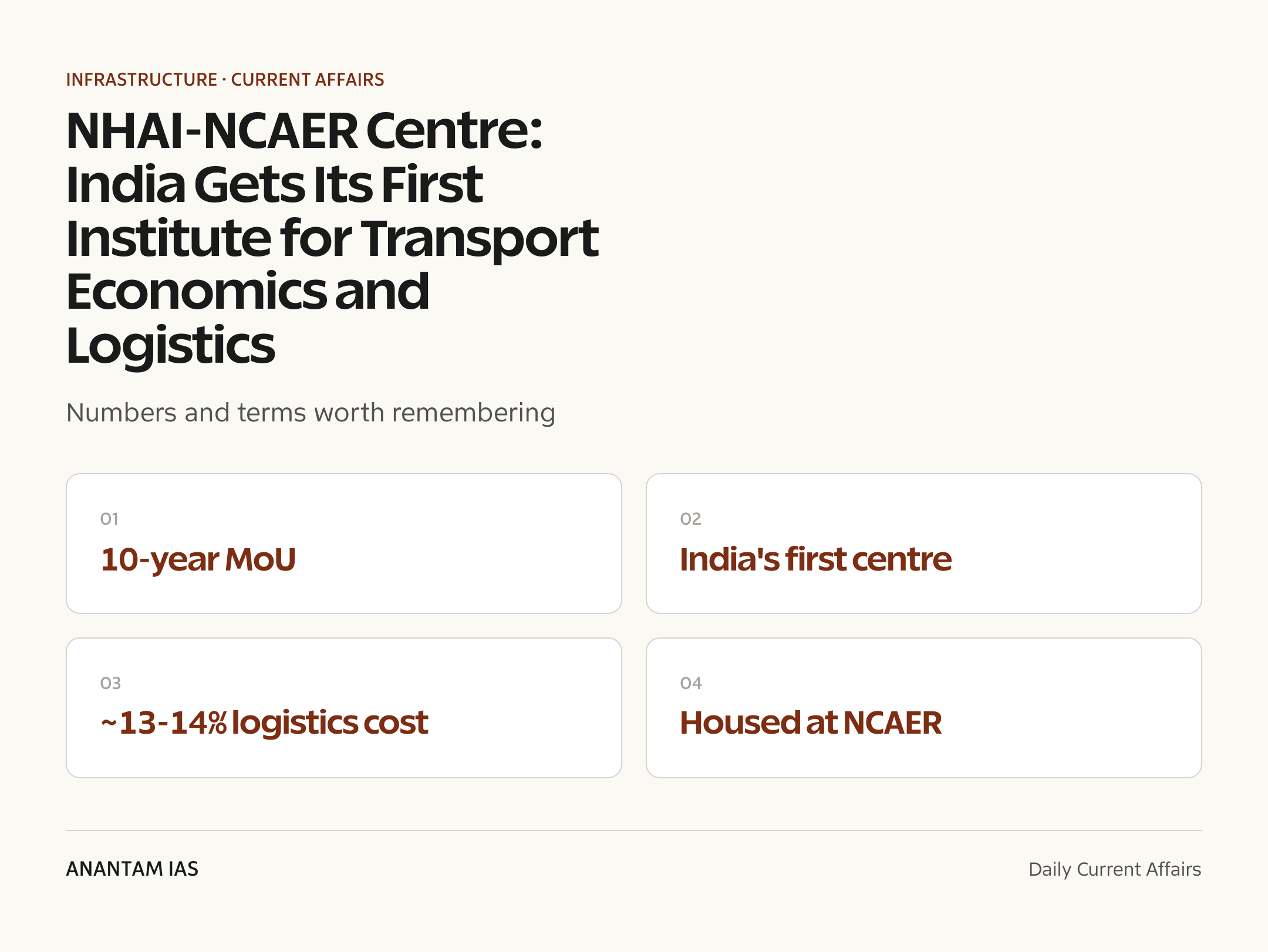 NHAI-NCAER Centre: India Gets Its First Institute for Transport Economics and Logistics — quick facts