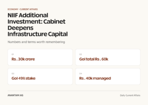 NIIF Additional Investment: Cabinet Deepens Infrastructure Capital graphic 1 for UPSC current affairs