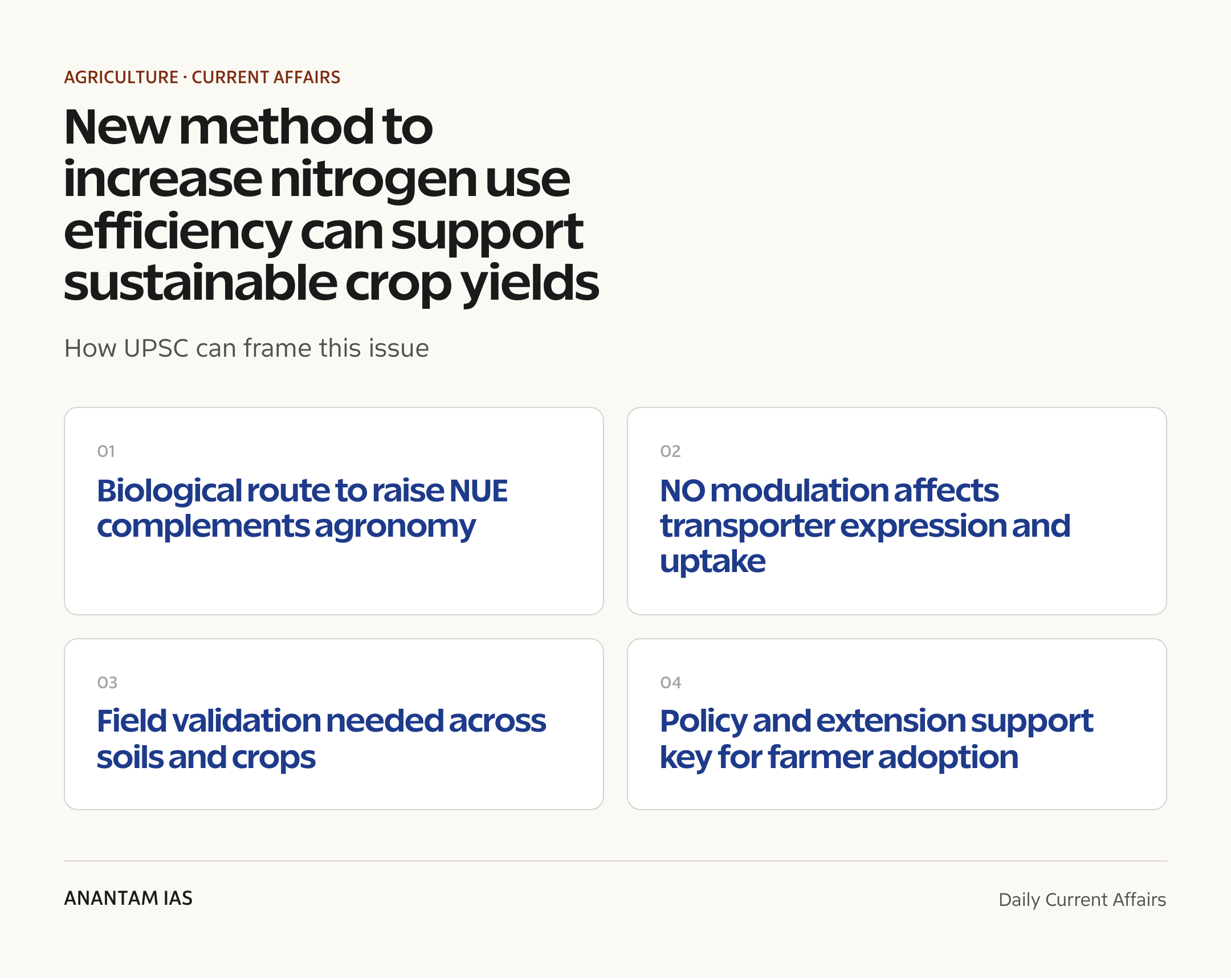 New method to increase nitrogen use efficiency can support sustainable crop yields — exam lens